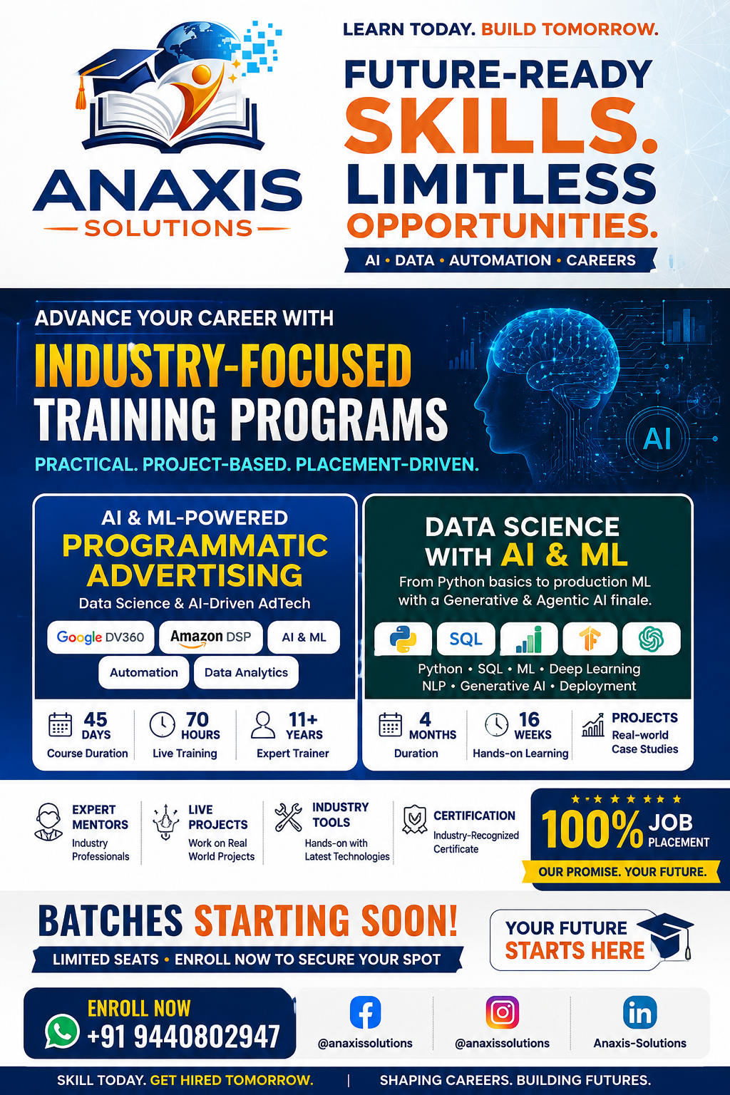 Anaxis Solutions industry-focused training programs